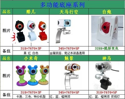 遠科現代攝像頭大量到貨，價格從優，助力德州電子市場多元化發展